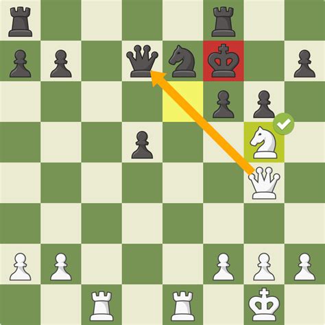 skæft spil|Chess.com .